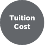 Tuition Cost